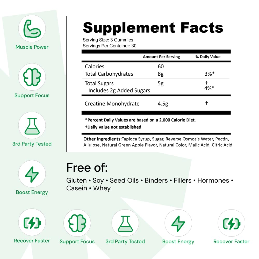Create Creatine Monohydrate Gummies focus shot emphasizes mental clarity and endurance