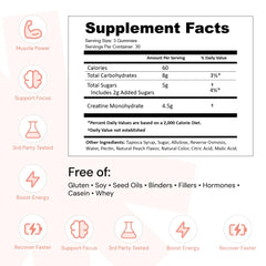 Create Creatine Monohydrate Gummies focused-workout scene implies endurance support