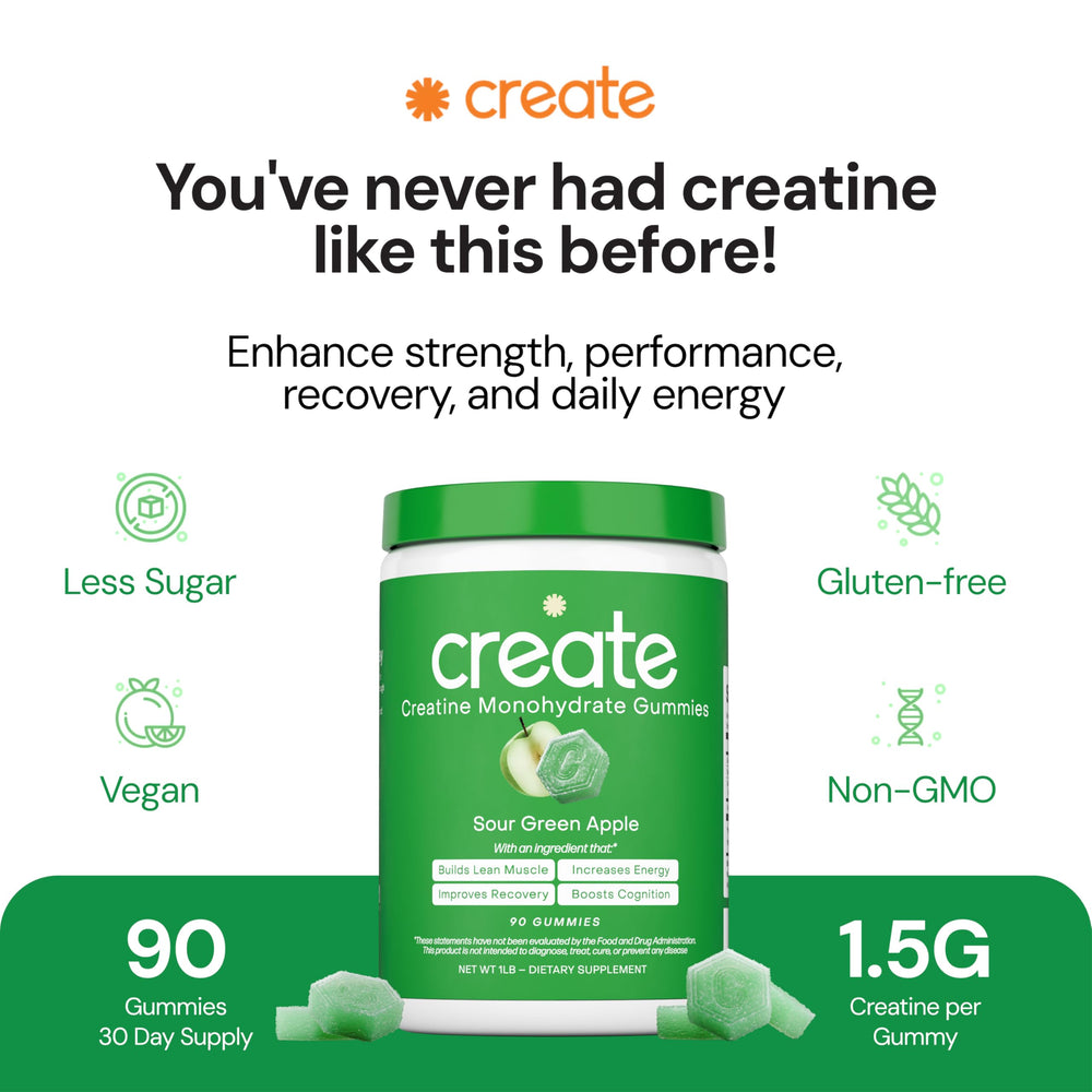 Create Creatine Monohydrate Gummies pack front visual for easy dosing