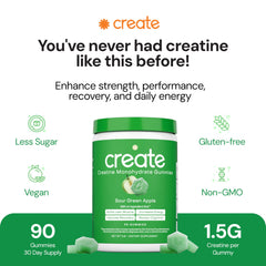 Create Creatine Monohydrate Gummies pack front visual for easy dosing