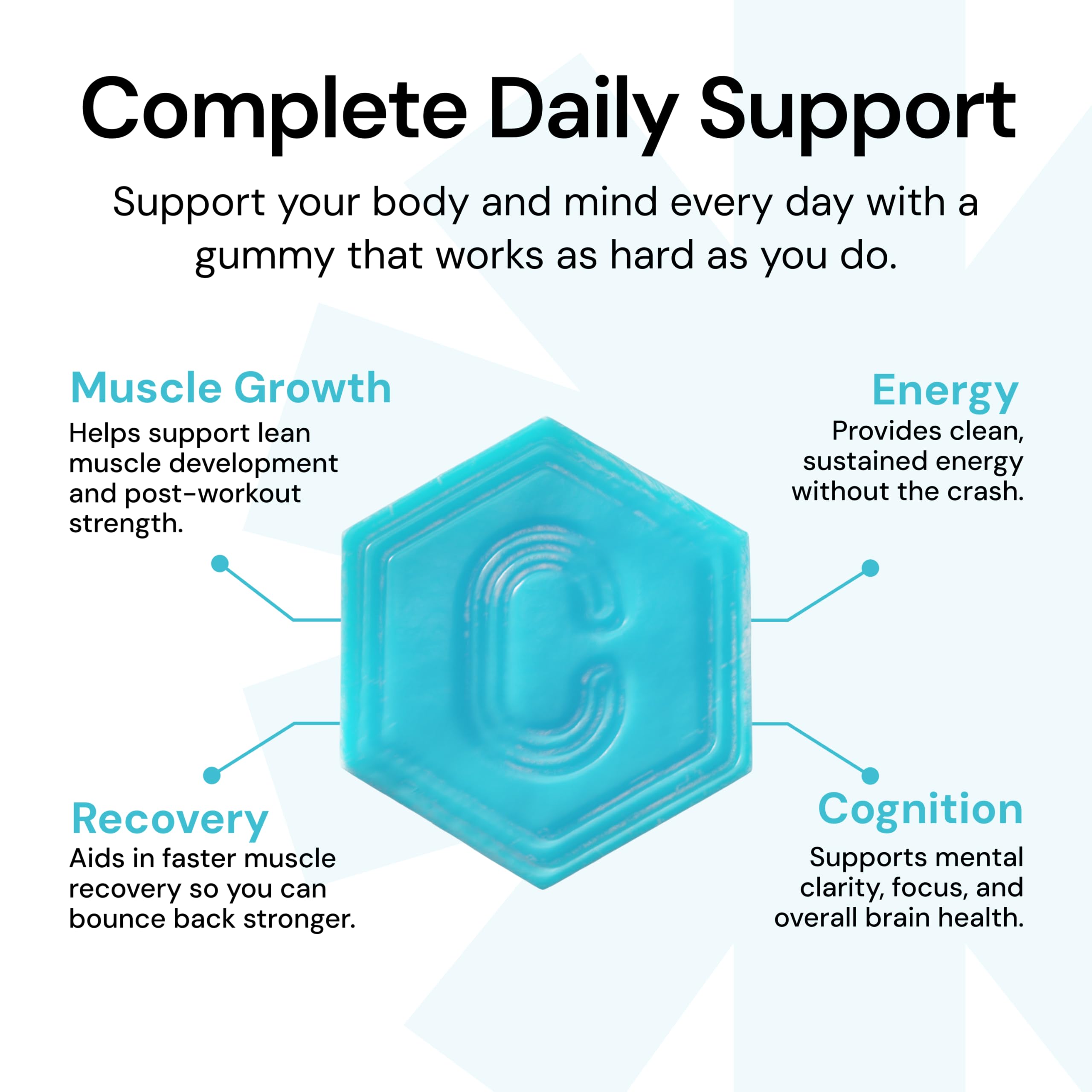 Serving pack of Create Creatine Monohydrate Gummies for easy daily use.