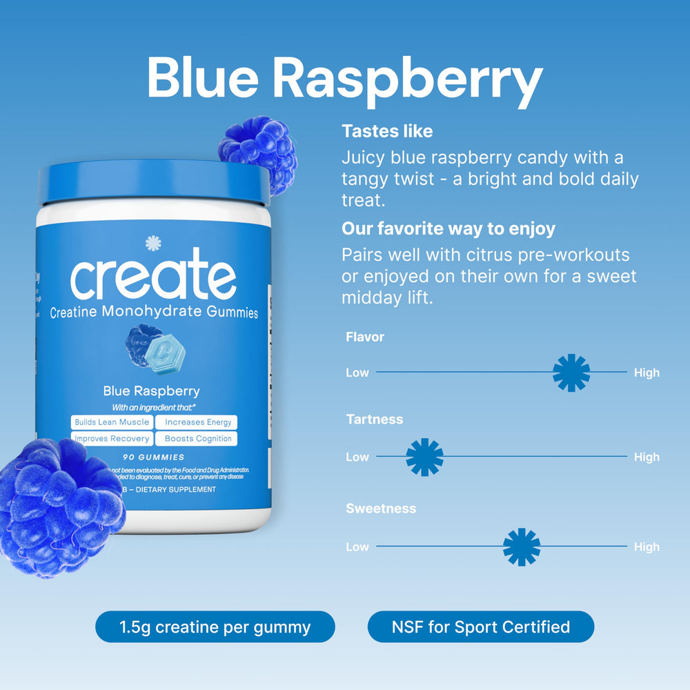 Sleek Create Creatine Monohydrate Gummies bottle on a store shelf.