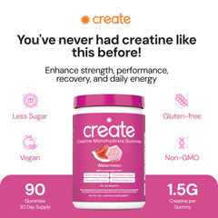 Create Creatine Monohydrate Gummies close-up; delicious watermelon flavor for convenient supplementation.
