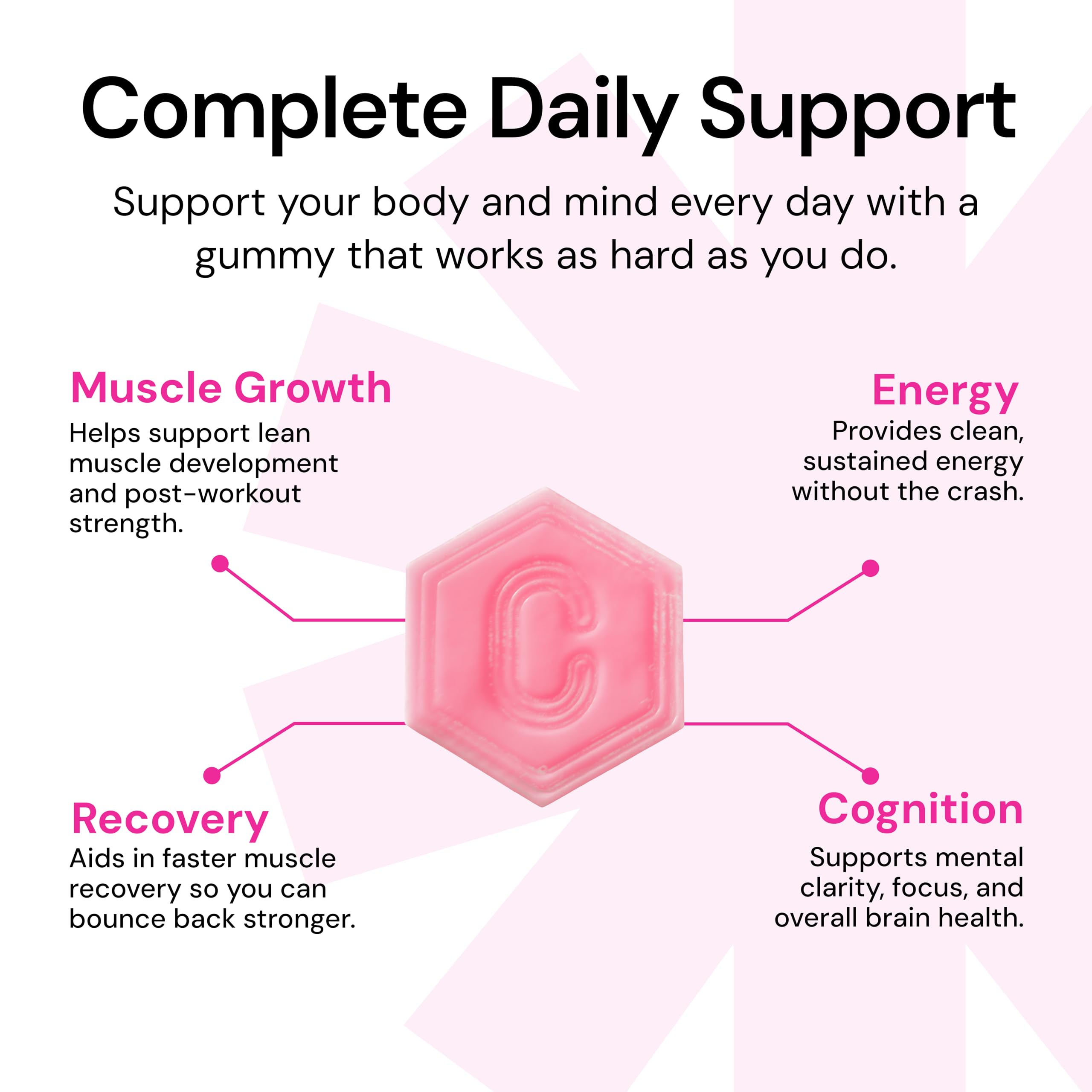 Create Creatine Monohydrate Gummies jar open showing gummies; easy daily intake.