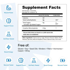 Create Creatine Monohydrate Gummies used during workout and recovery moments.