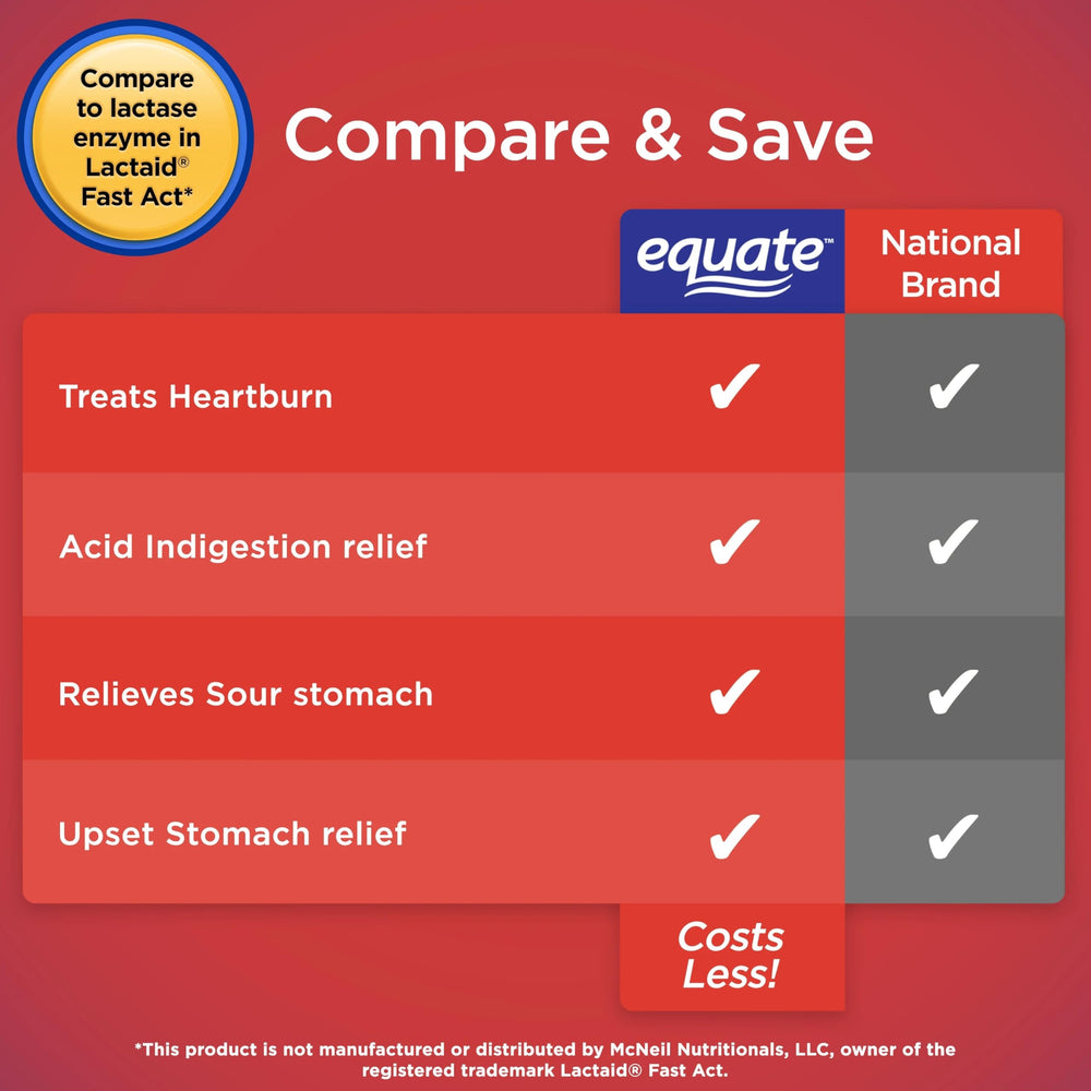 Create and Bundle Over-the-counter antacid options for convenient access