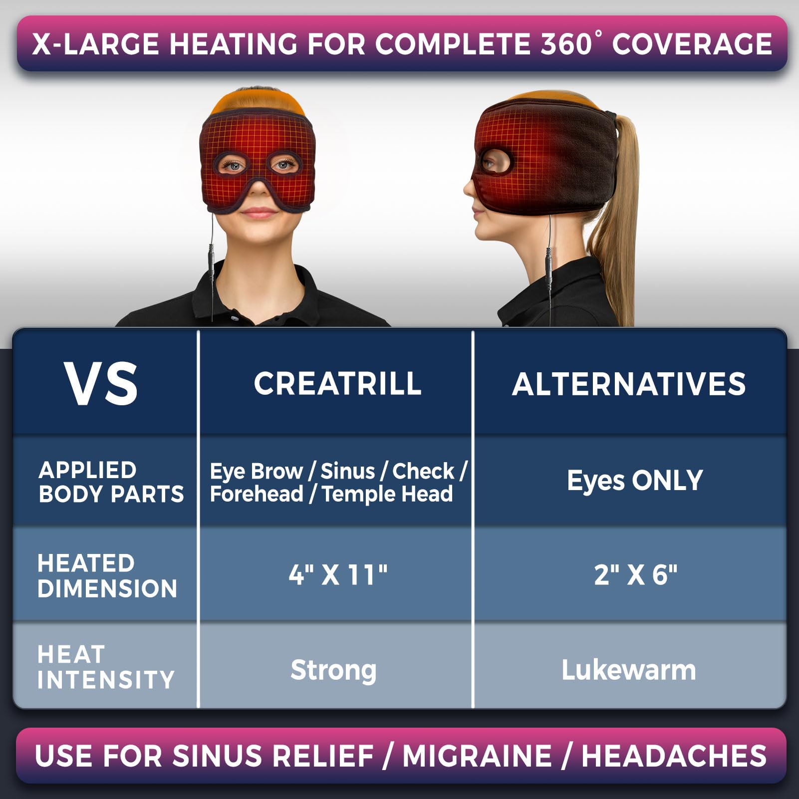 Moist heat option with spray mist eases tissue warmth more quickly