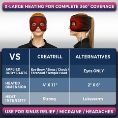 Moist heat option with spray mist eases tissue warmth more quickly
