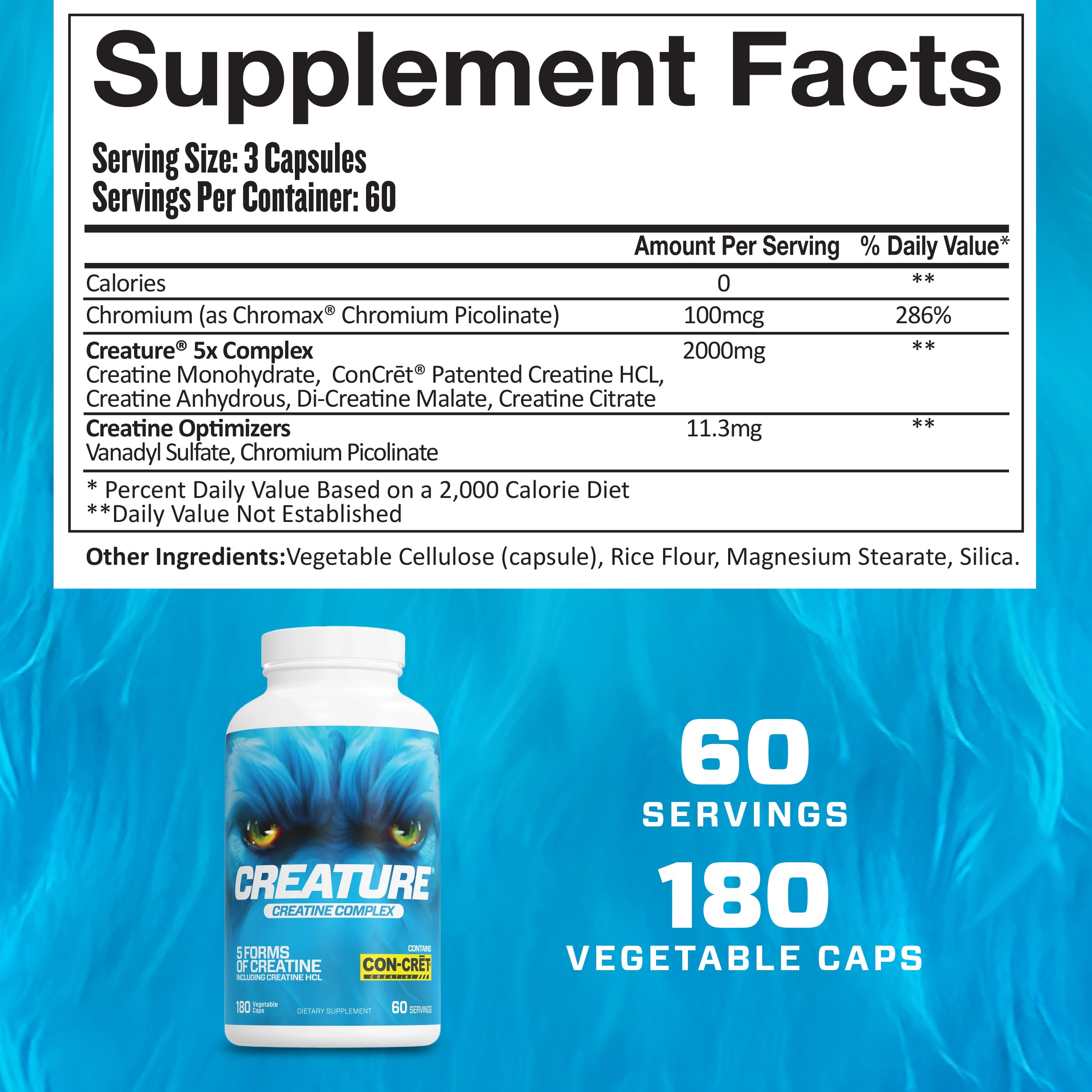 CREATURE Creatine Citrate capsules close-up emphasizing balanced uptake