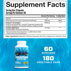 CREATURE Creatine Citrate capsules close-up emphasizing balanced uptake