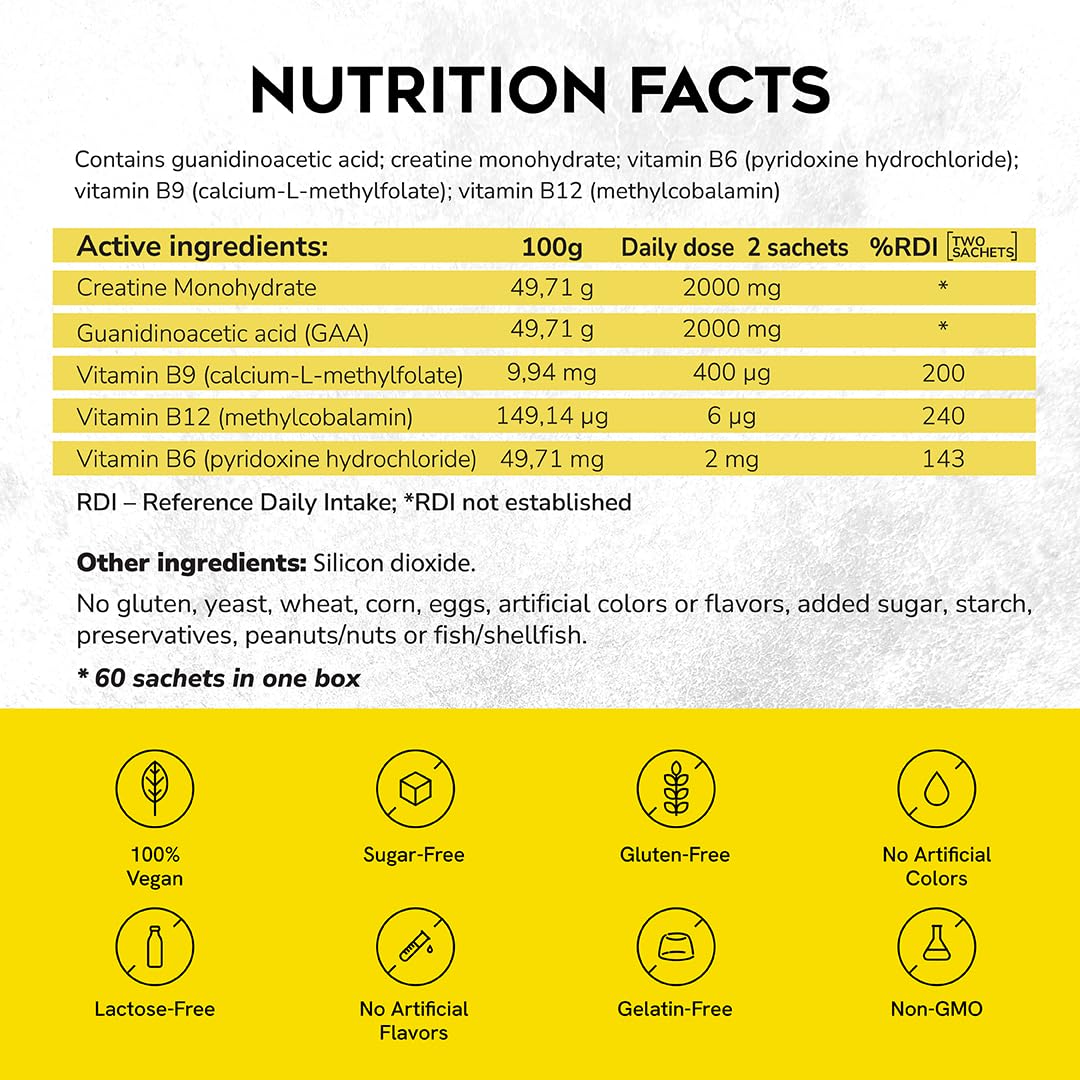 CreGAAtine brain-icon highlights focus during workouts