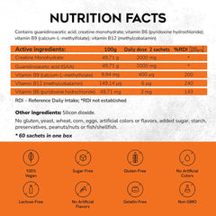 CreGAAtine triple layer packaging protecting freshness and potency