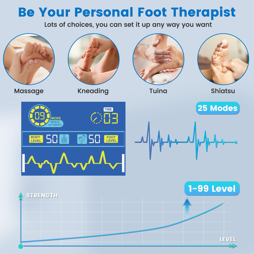 Creliver EMS Foot Stimulator Pro 2 mode selection display with customizable therapy options