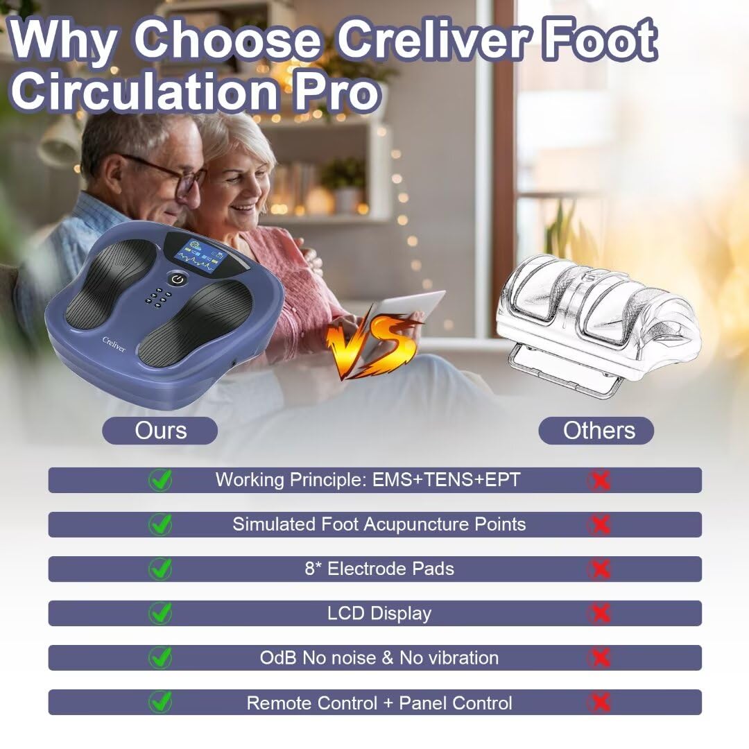 Creliver device operates quietly with zero vibration for home use.