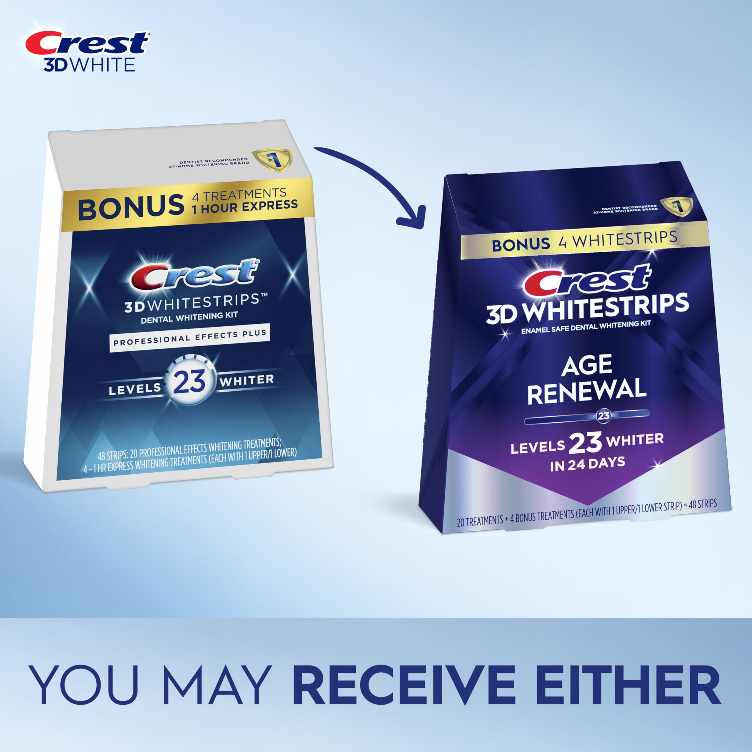 Crest 3D Whitestrips Age Renewal lower strip showing full-kit whitening coverage.