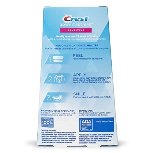 Crest 3D Whitestrips Sensitive 14-day usage cycle visual.