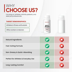 Crestline Nutrition Muscle and Joint Relief MSM ingredient close-up.