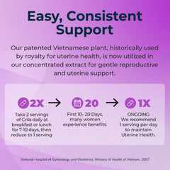 CRILA no-estrogen label signaling hormone-free wellness support