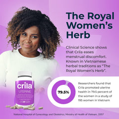 CRILA ovarian health packaging showing a natural estrogen-free approach