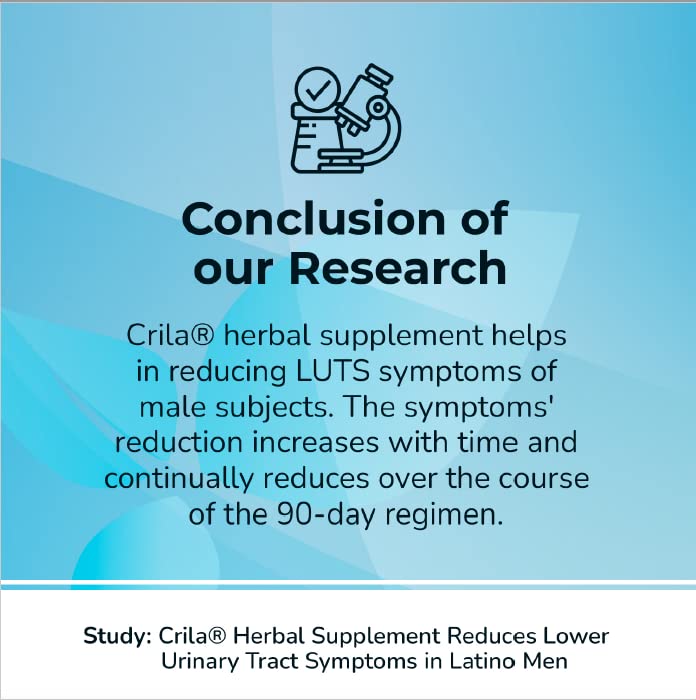 CRILA two-month supply packaging ready for order