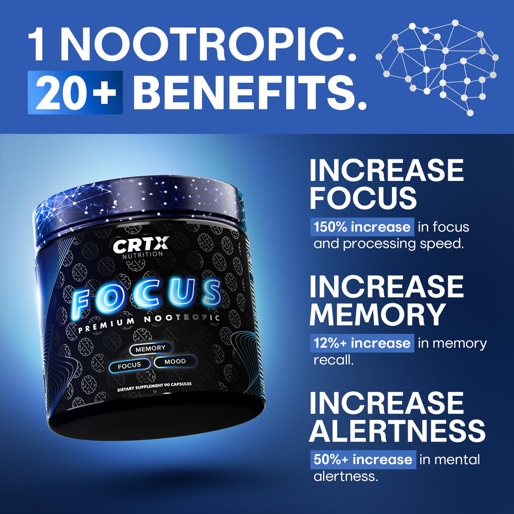 Close-up of Focus capsules highlighting premium nootropic formula for daily concentration.