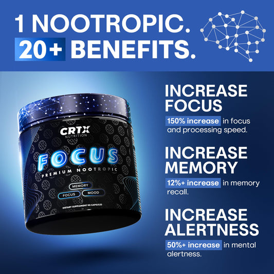 Close-up of Focus capsules highlighting premium nootropic formula for daily concentration.