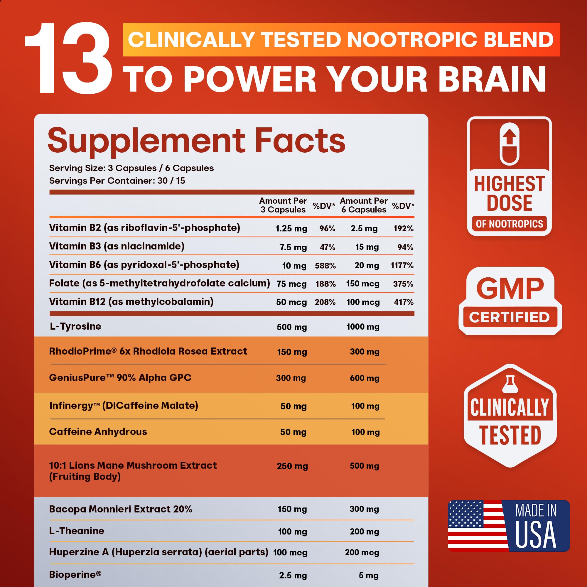 CRTX Focus label ingredients list featuring Alpha-GPC and Rhodiola