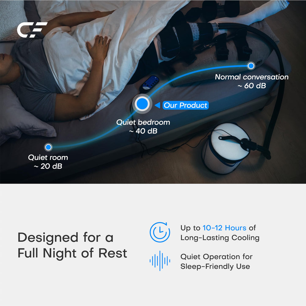 CRYOFORCE CF-1 reservoir showing 12.7-quart capacity for long sessions