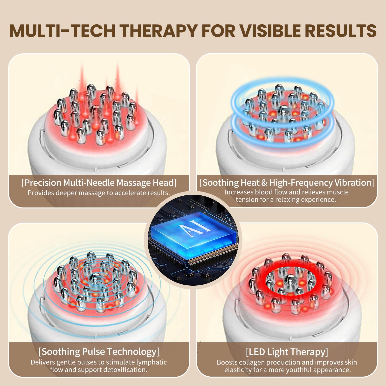 CRYSNATM 4-in-1 massager for thighs showcasing cordless portability and flexibility.