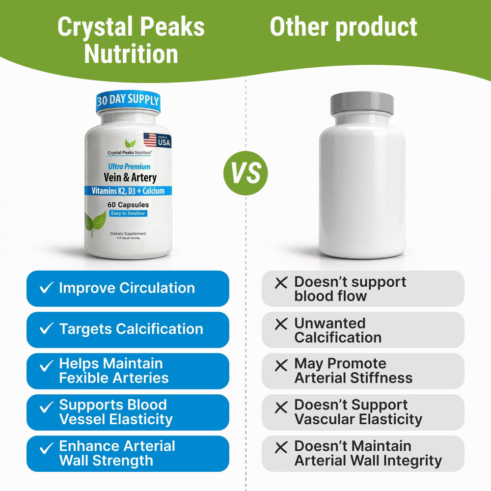 CRYSTAL PEAKS NUTRITION daily-use scene with water.