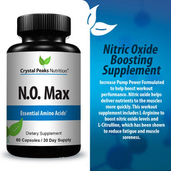 Label highlights L-Arginine and L-Citrulline in Crystal Peaks N.O. Max.