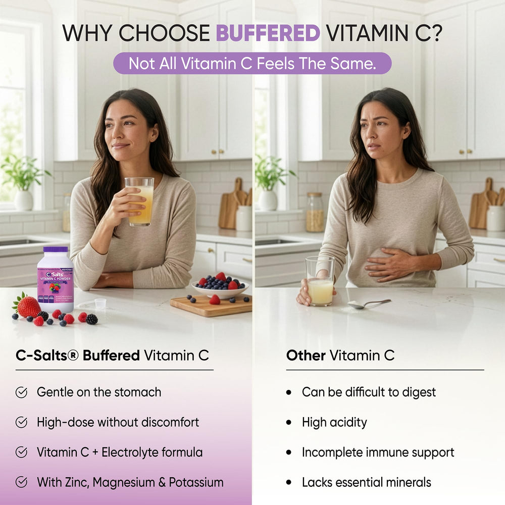 C-Salts buffered vitamin C powder with smooth texture for gentle digestion.