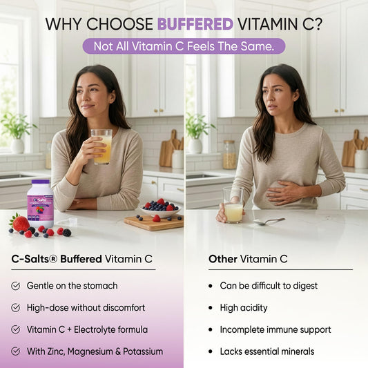 C-Salts buffered vitamin C powder with smooth texture for gentle digestion.