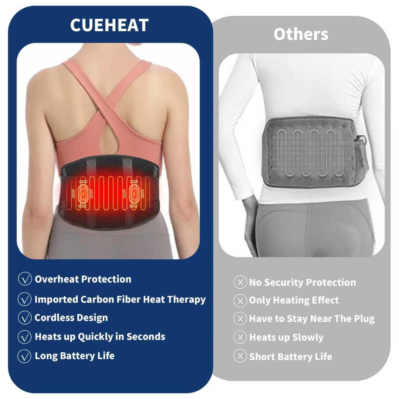 CUEHEAT elastic straps secure belt during activities