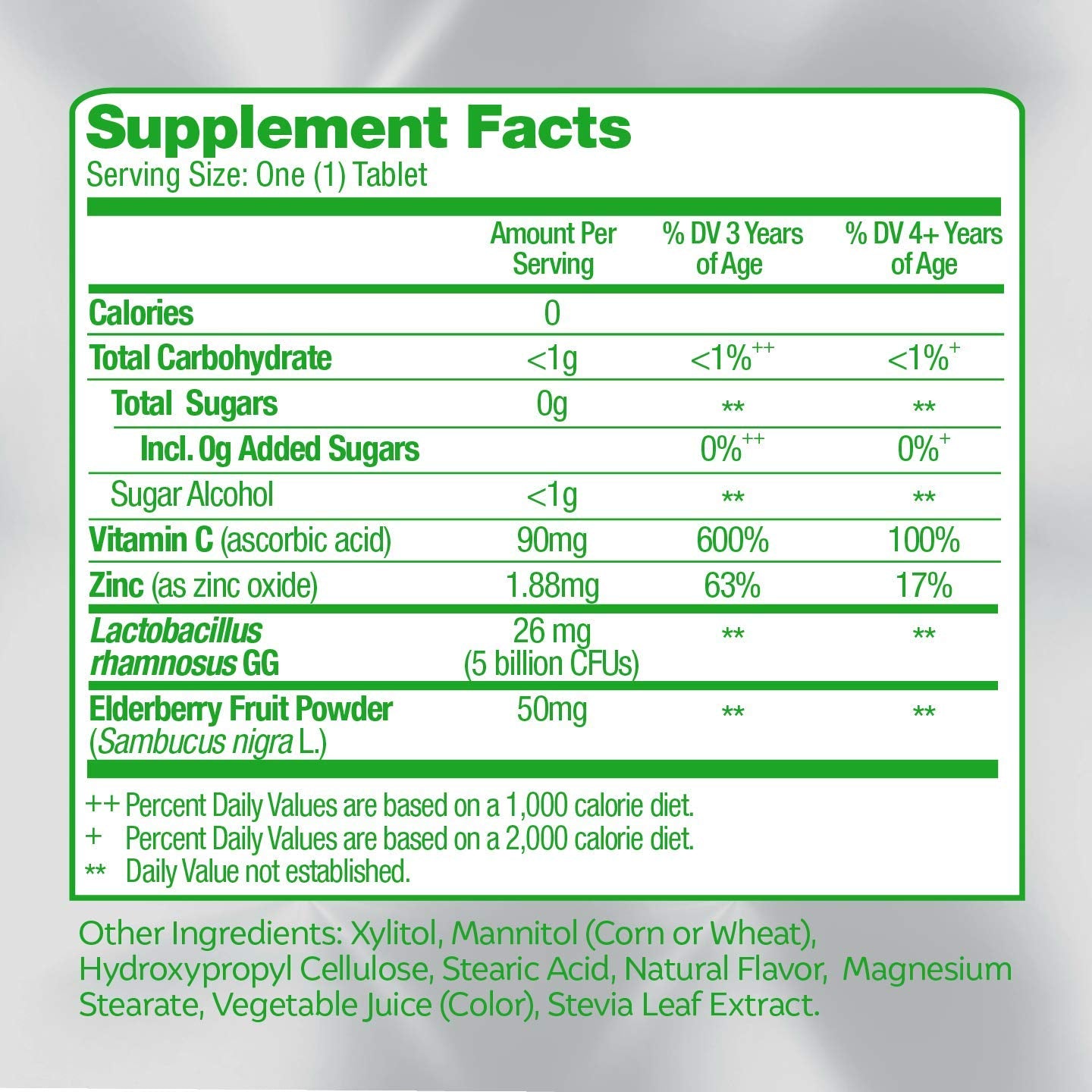 Vitamin C and D icons on Culturelle Kids bottle highlighting essential nutrients