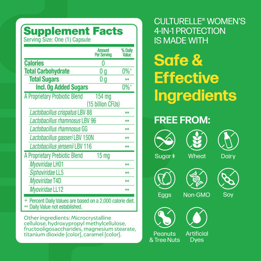 Culturelle 4-in-1 bottle back with ingredients and directions for daily use.