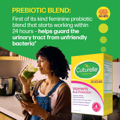 Culturelle capsule closeup emphasizes easy-to-swallow probiotic capsule.