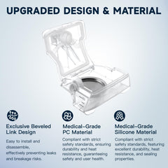 CUORD CPAP replacement pack highlights compatibility and safety features.