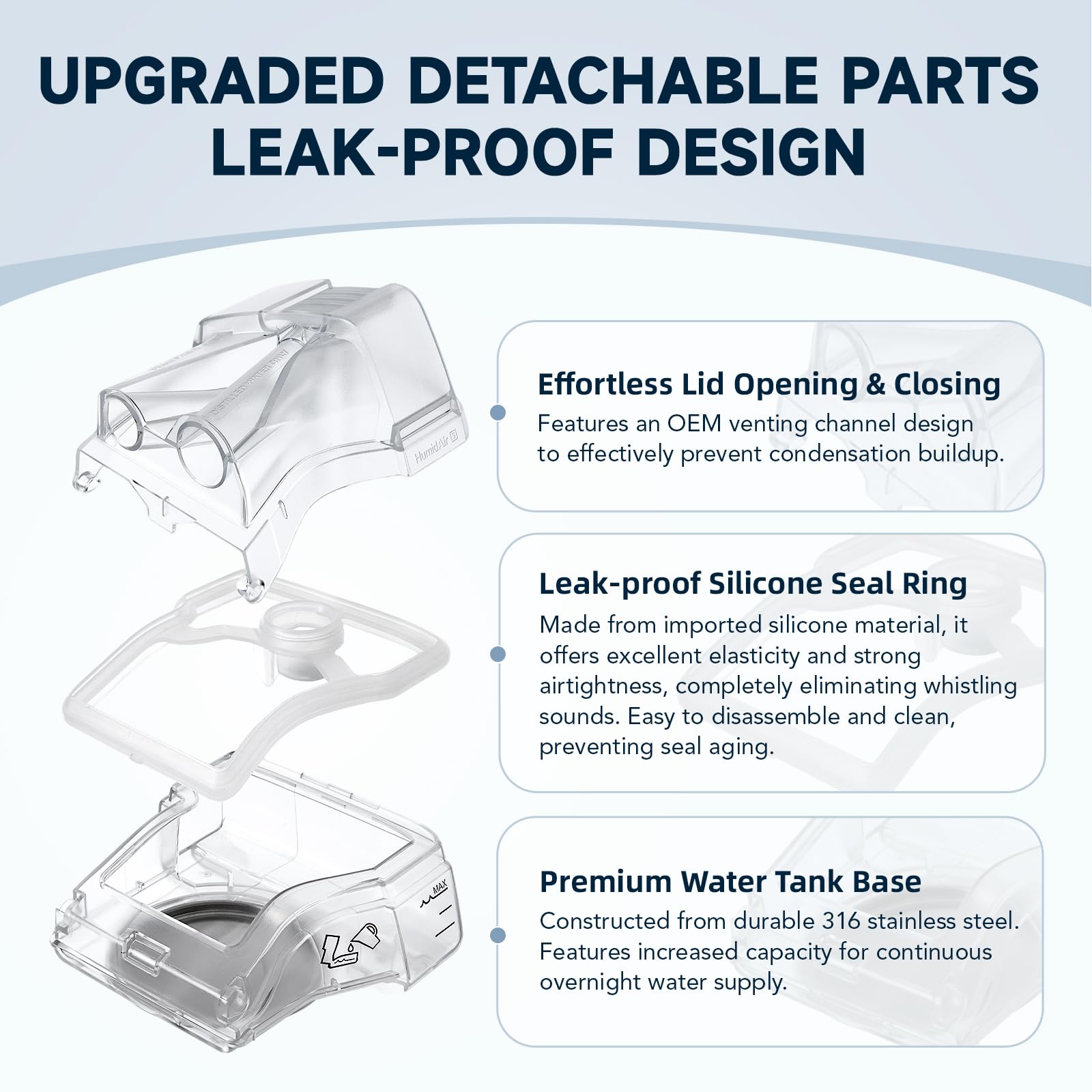 CUORD hinge system simplifies insertion and removal with a secure, leak-resistant fit.