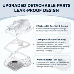 CUORD hinge system simplifies insertion and removal with a secure, leak-resistant fit.