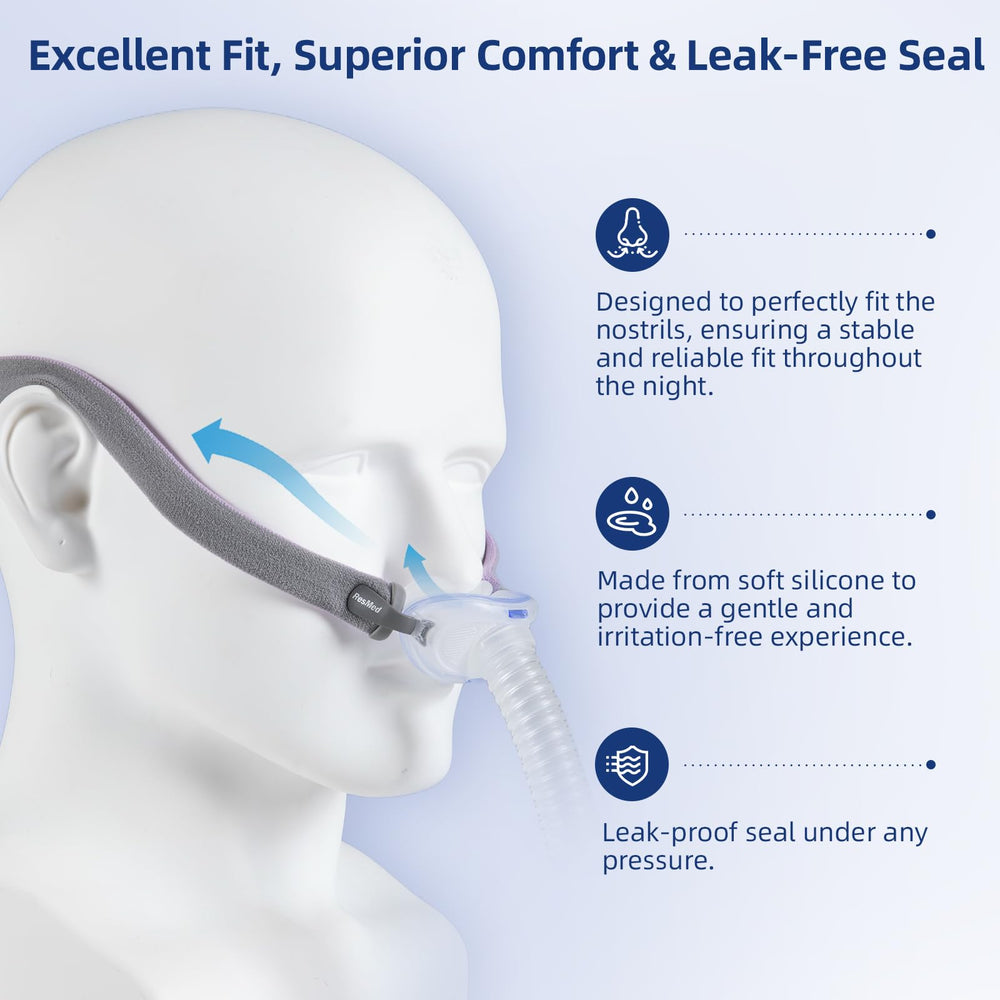 CUORD medical-grade odorless silicone cushion offers skin-friendly contact.
