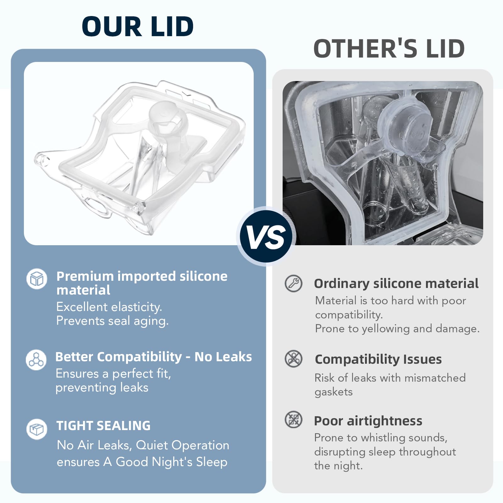 Original airway design maintains inlet and outlet flow for humidified air.
