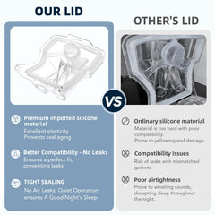 Original airway design maintains inlet and outlet flow for humidified air.