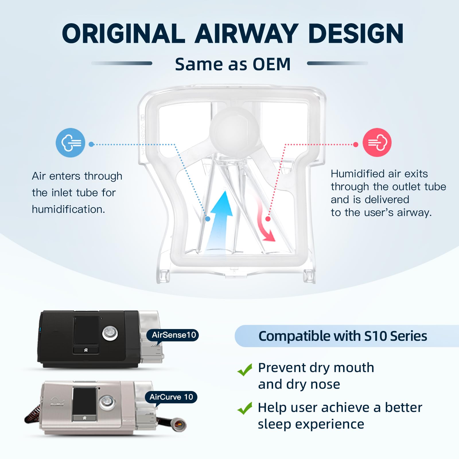 Premium materials include 316 stainless steel and high-grade PC for durability.