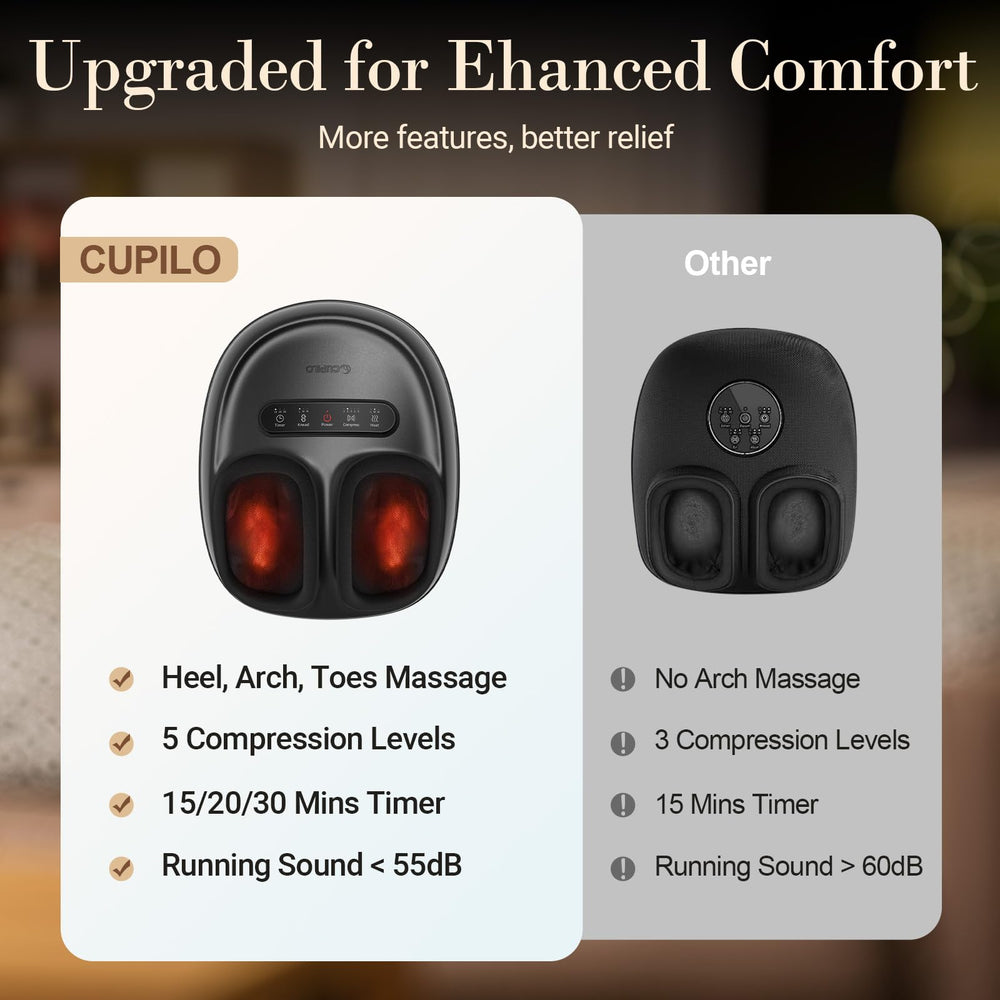 CuPiLo foot massager deep kneading mimics professional shiatsu for tired feet.