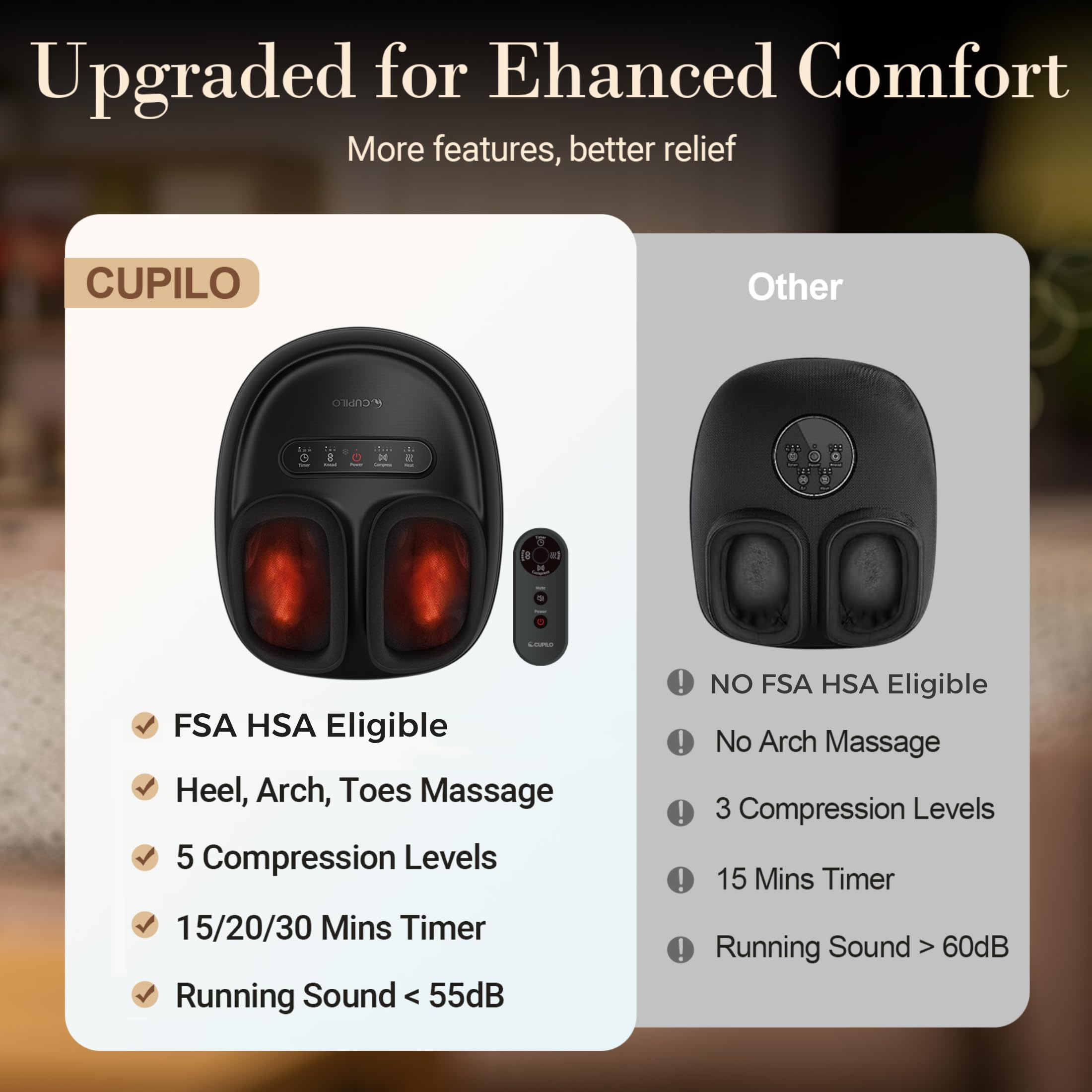 CuPiLo foot massager heat therapy settings provide warm comfort after work