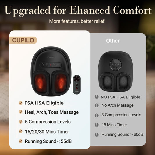 CuPiLo foot massager heat therapy settings provide warm comfort after work