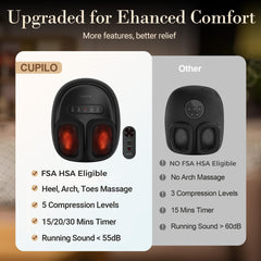 CuPiLo foot massager heat therapy settings provide warm comfort after work