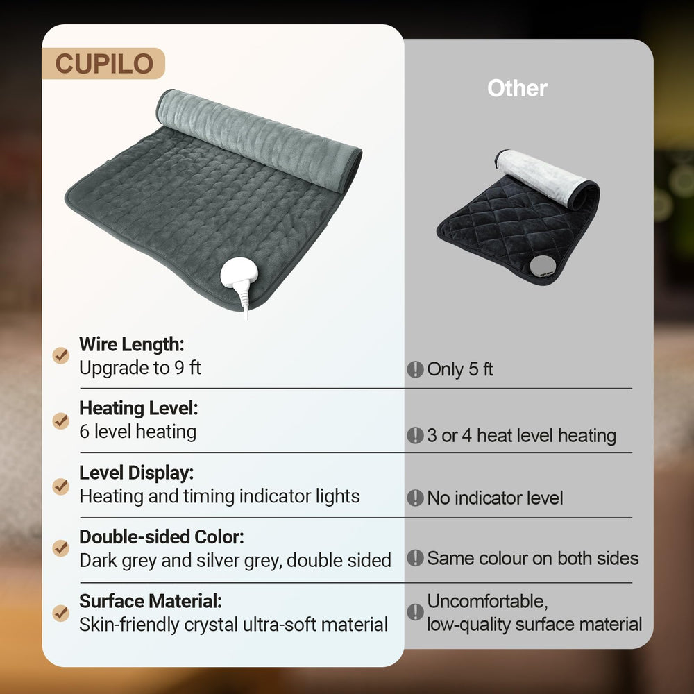CuPiLo velvet-soft fabric delivers gentle heat and cozy feel.