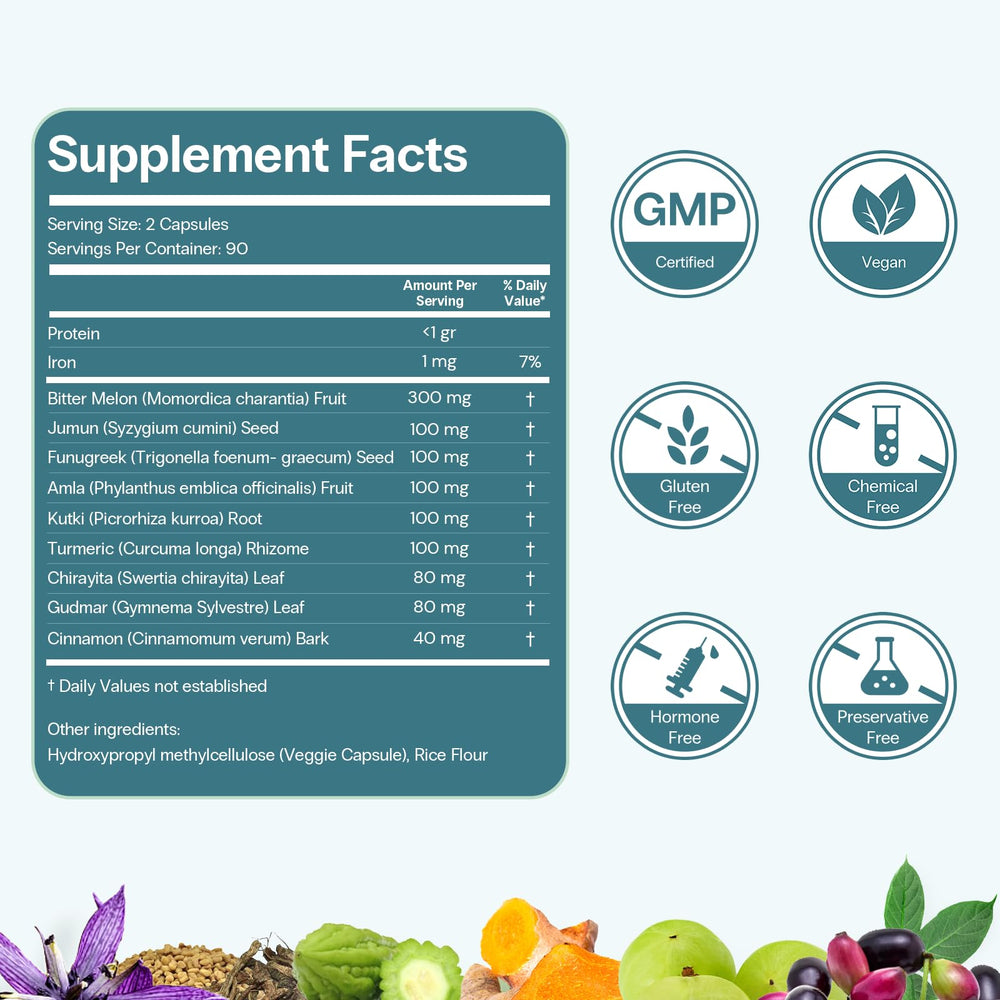 Curalife Curalin nutrition facts panel indicating energy-friendly use.